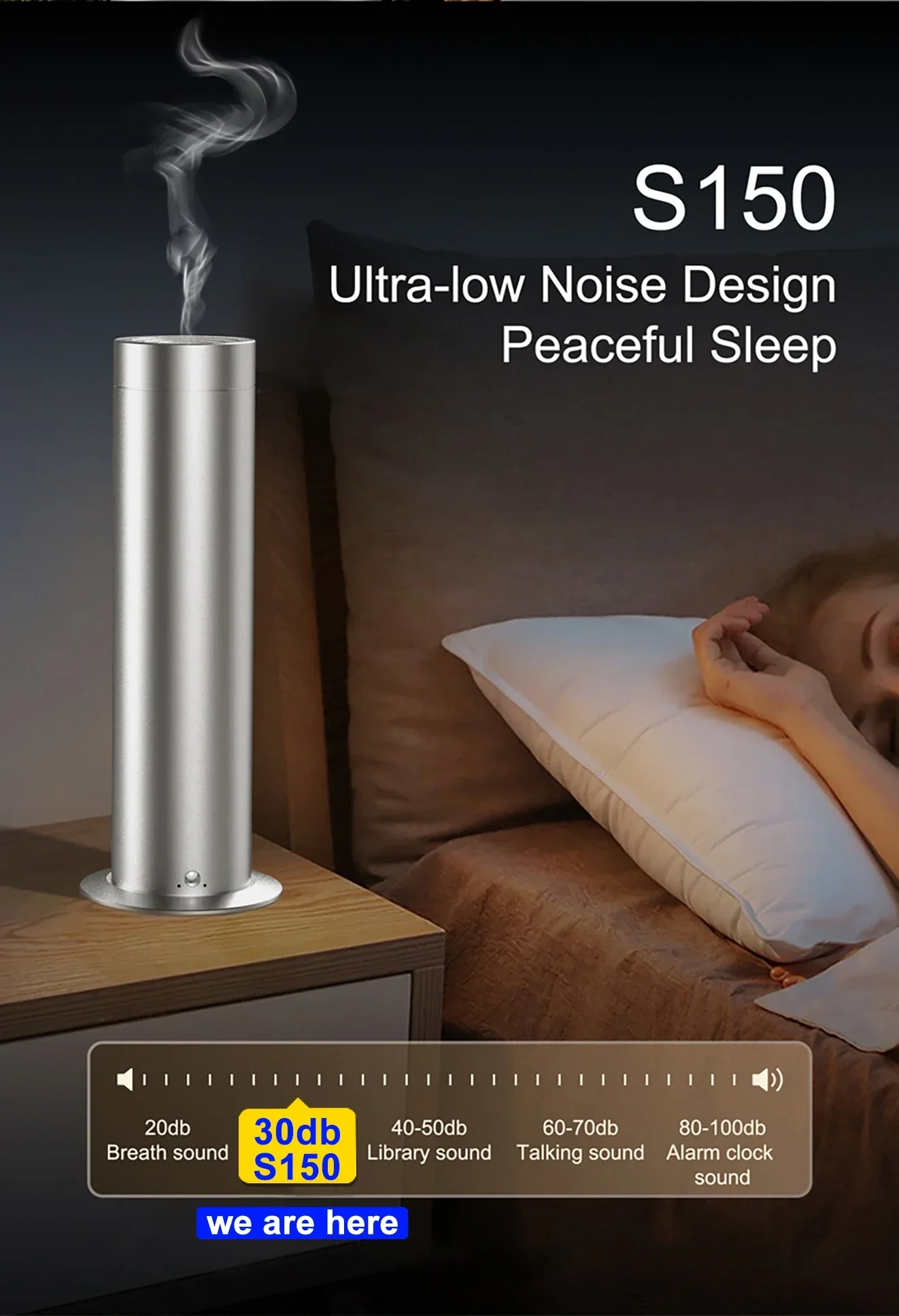 New  Smart Commercial Hotel Ar - đánh giá và giá Home Fragrances