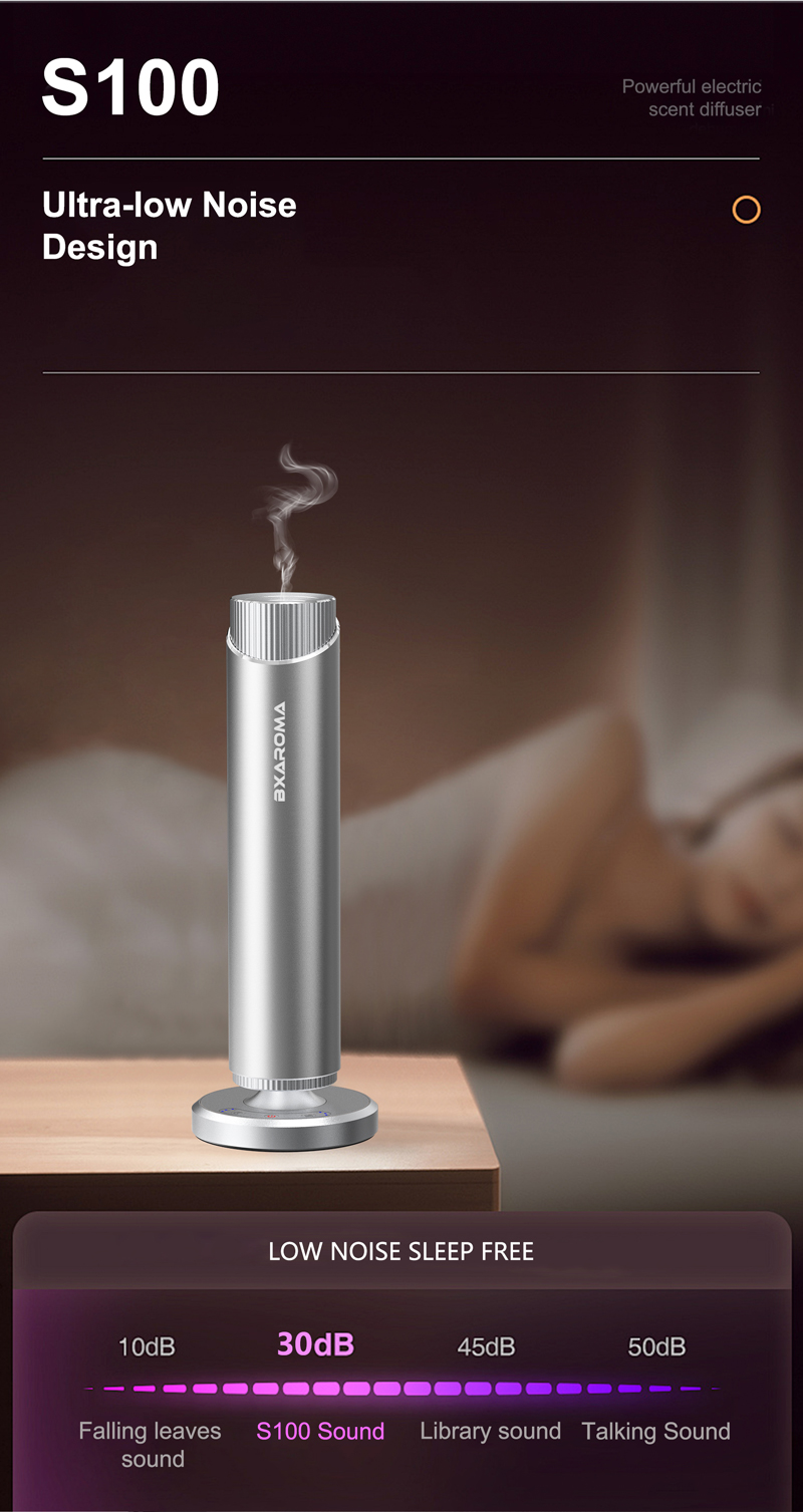 Silver Aromatherapy Essential  - đánh giá và giá Home Fragrance Market