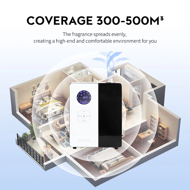 NAMSTE 500m³ Hotel Aroma Essen - đánh giá và giá Home Fragrance System