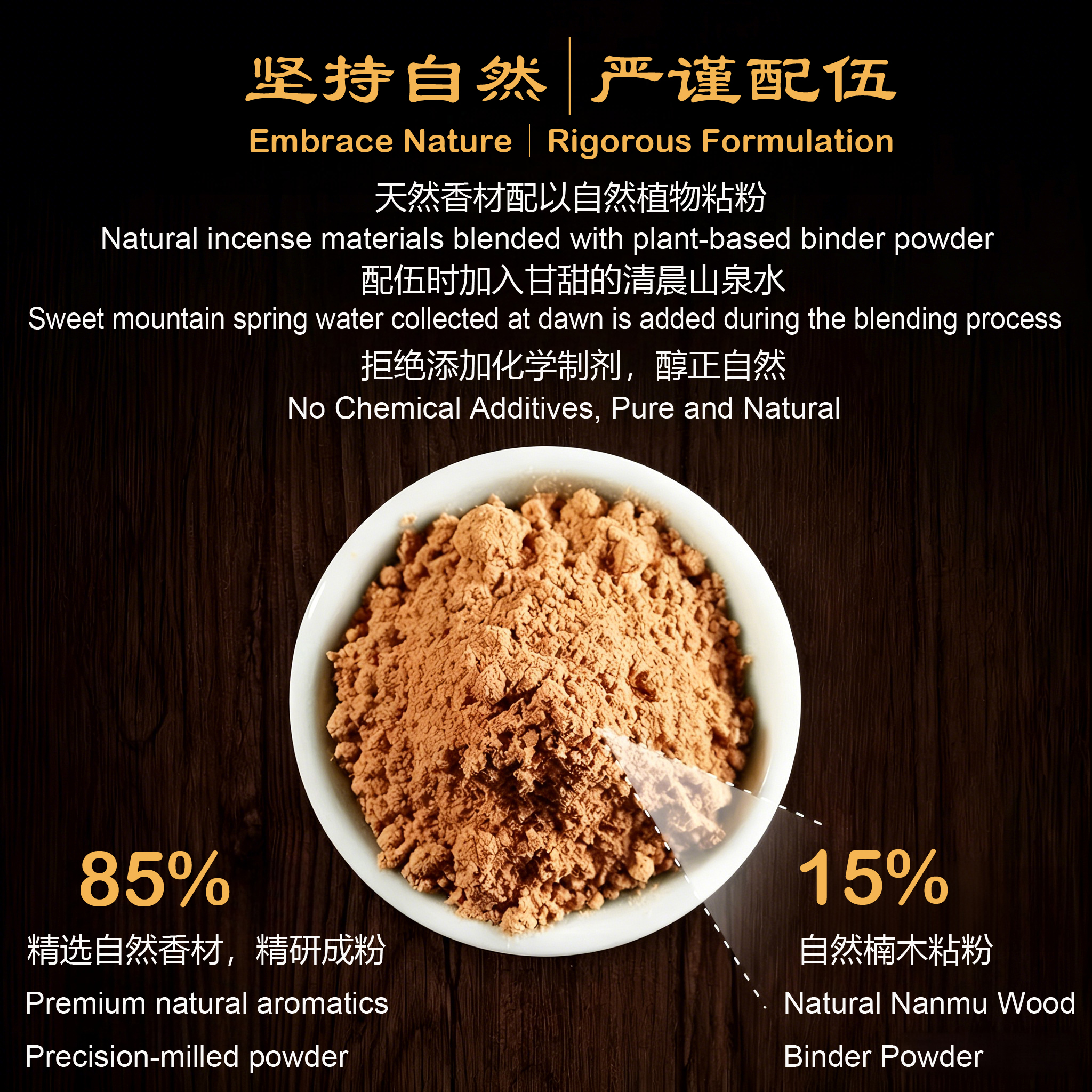 Authentic Nha Trang Agarwood I - đánh giá và giá Home Fragrance Vietnam