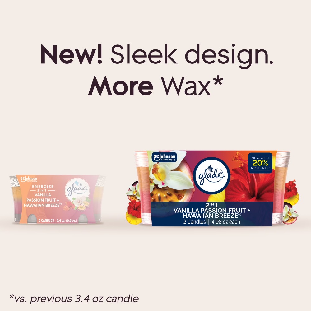 2 in 1 Single Wick Scented Can - đánh giá và giá Fragrance In Home