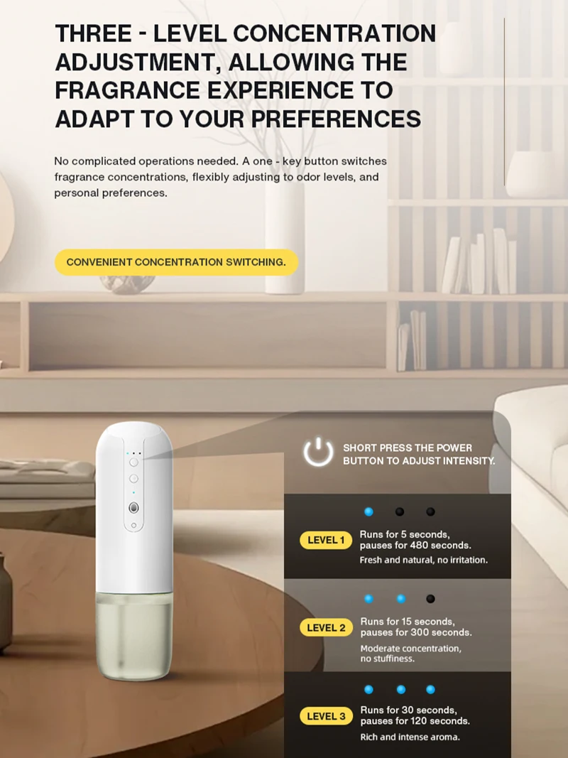 {best}NAMSTE Plug In Wall Frag - đánh giá và giá Home Fragrance Best