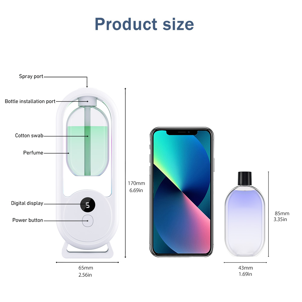 Rechargeable portable aromathe - đánh giá và giá Home Fragrance System