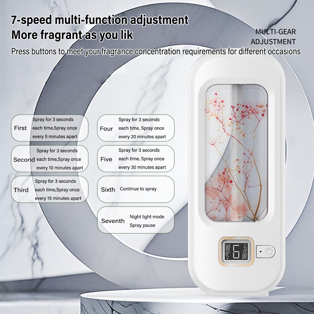 Aromatherapy Machine Automatic - đánh giá và giá Home Fragrance Perfume